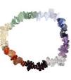 chakra sieraden